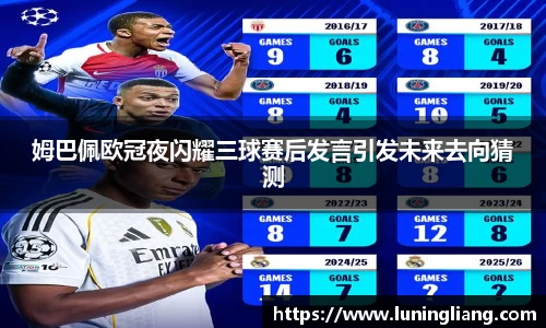优游ub8姆巴佩欧冠夜闪耀三球赛后发言引发未来去向猜测