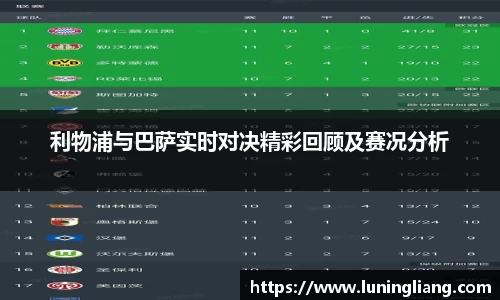 优游ub8利物浦与巴萨实时对决精彩回顾及赛况分析